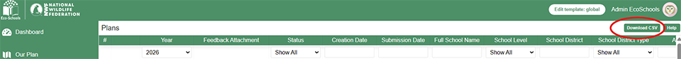 Screenshot of the EcoSchools Certification Application (ECA) dashboard with red circle around Download CSV button at top right