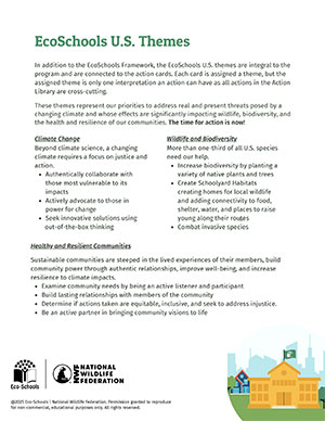 EcoSchools U.S. Themes