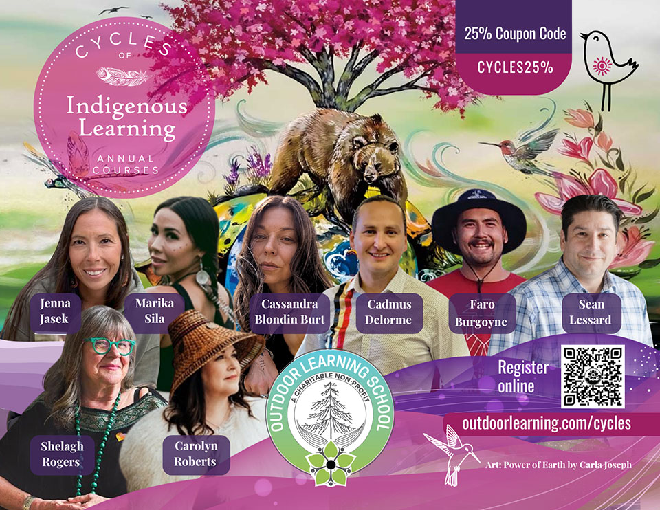 Outdoor Learning School & Store Spring Courses graphic