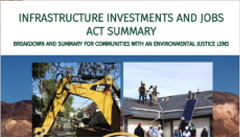 Infrastructure Investments and Jobs Act Summary Report Cover