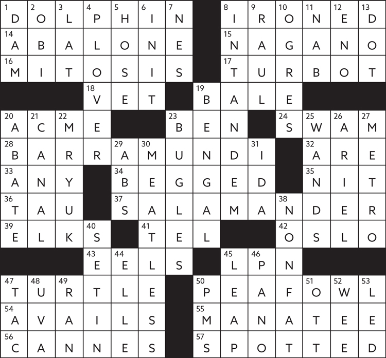 A graphic of a crossword with answers.